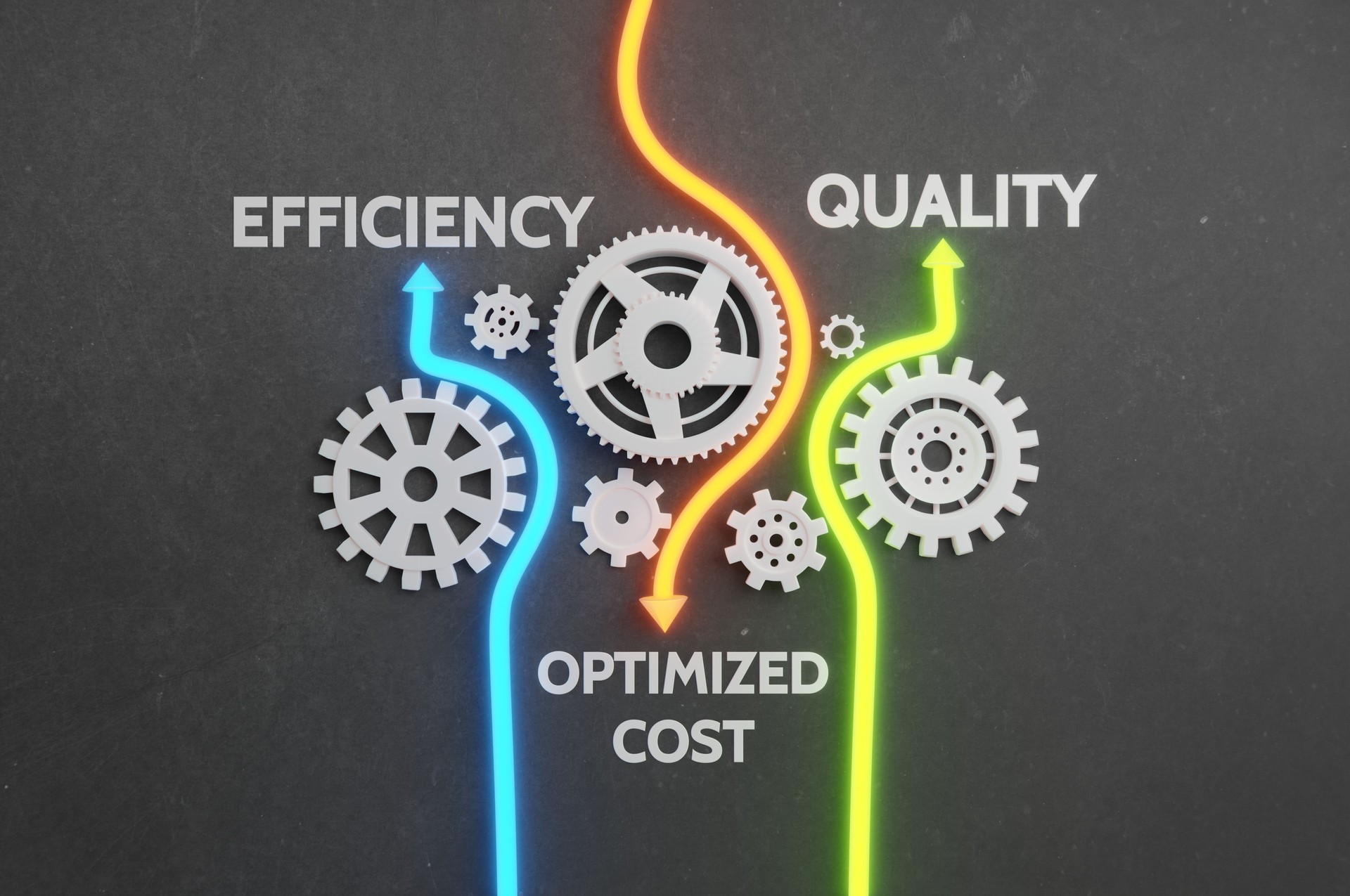 Operations & Process Optimization
